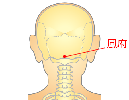 風府（ふうふ）