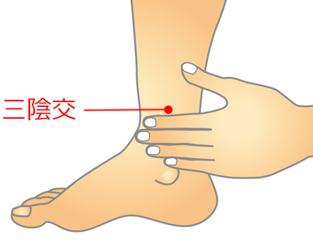 冷えのツボ＜三陰交＞ │ 健康アドバイス │ どうき・息切れ・気つけに - 救心製薬株式会社